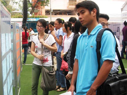 300 việc làm thời vụ cho sinh viên
