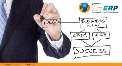 ERP - giải ph&aacute;p cho m&ocirc; h&igrave;nh quản l&yacute; theo quy tr&igrave;nh hiện đại