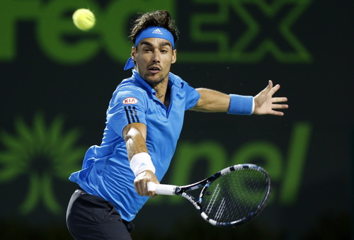 Rome Open 2014: Nishikori rút lui, các tay vợt chủ nhà "rơi rụng"
