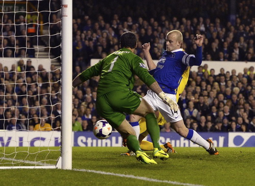 Steven Naismith rút ngắn cách biệt cho Everton