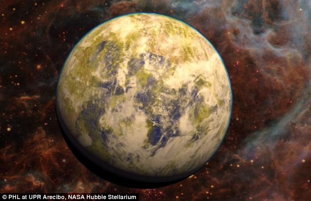 Gliese 832c - h&agrave;nh tinh được xem l&agrave; giống tr&aacute;i đất nhất - t&iacute;nh đến thời điểm n&agrave;y