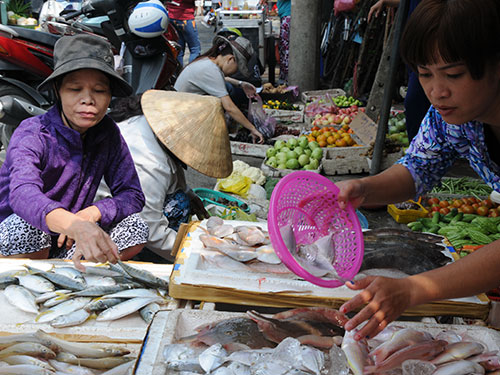 Sức mua yếu ớt