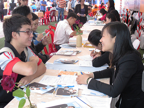 Nghệ thuật trong tuyển dụng