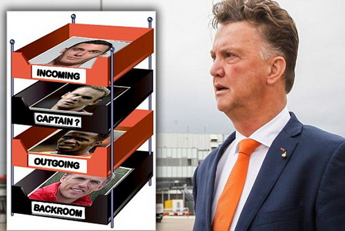 Van Gaal và những việc cần làm ngay ở Man United