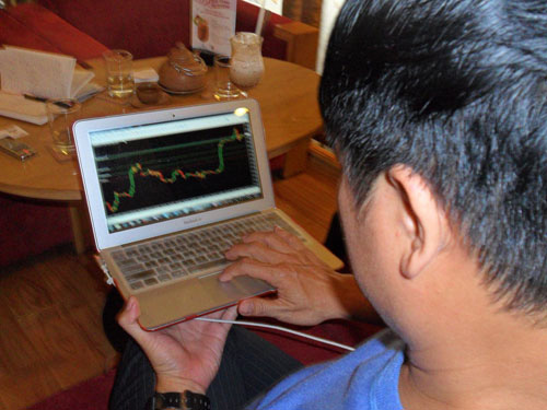 'Cú đêm' trên thị trường Forex