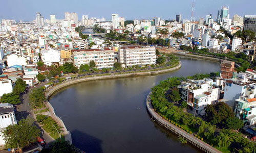 Kinh doanh du lịch trên kênh Nhiêu Lộc