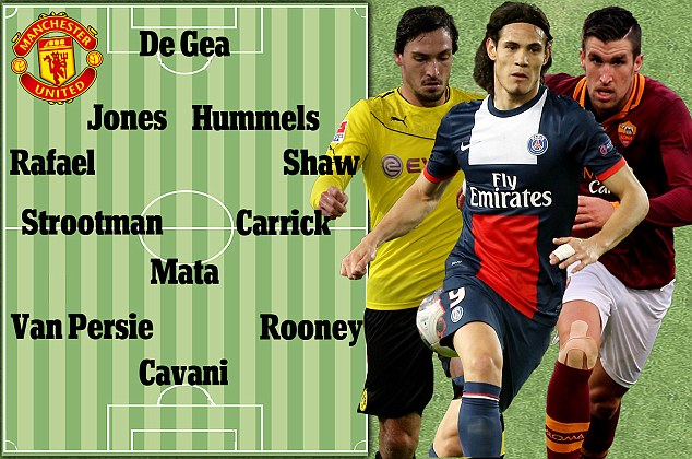 M.U sẽ có đội hình “khủng” dưới thời HLV Van Gaal