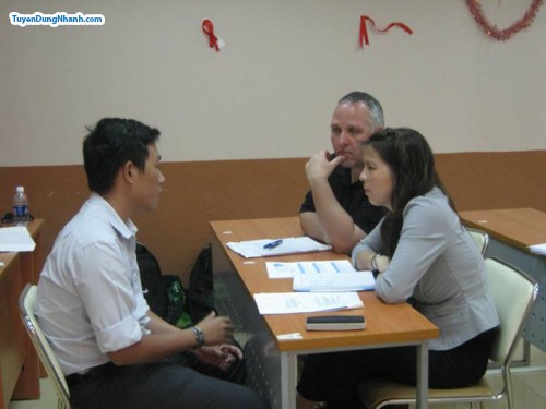 Thất bại vì thụ động