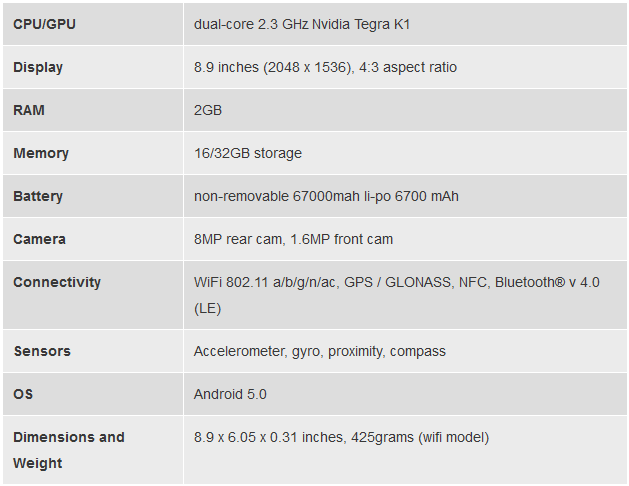 Bảng cấu hình của Nexus 9