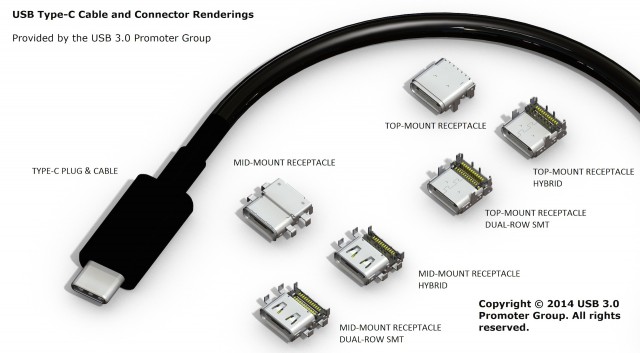 Ra mắt chuẩn USB Type-C có thể cắm đảo chiều