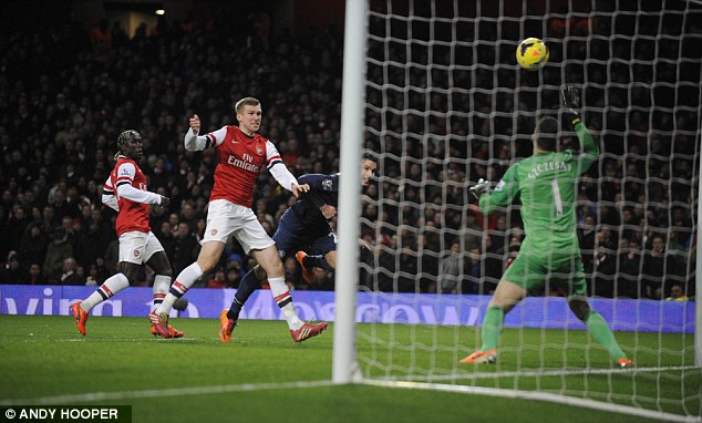 Pha b&oacute;ng nguy hiểm nhất của Van Persie trong trận