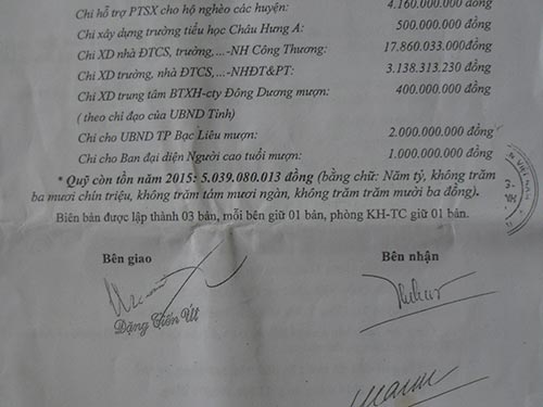 Chính quyền vay 2 tỉ đồng của... người nghèo