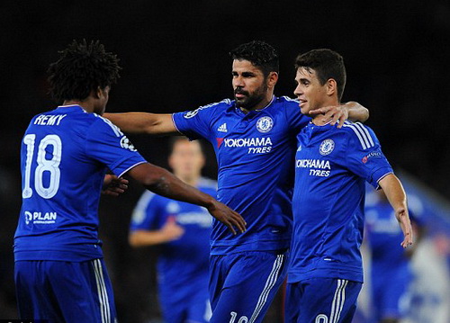 Ngựa chứng Diego Costa ra đi, Chelsea đ&oacute;n l&atilde;o tướng Caballero - Ảnh 4.