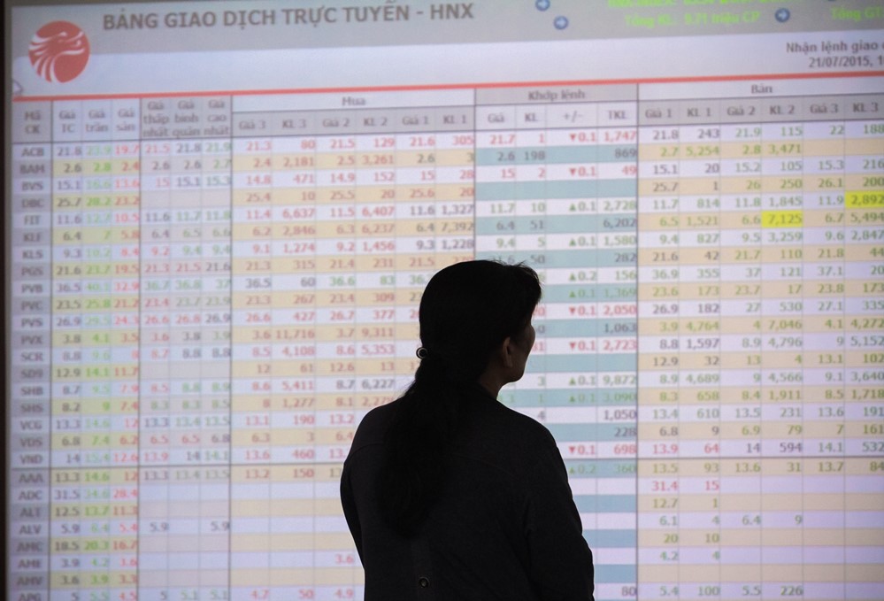 VN-Index mất mốc 800 điểm