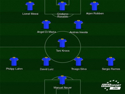 Đội hình tiêu biểu FIFA 2014 có tên cặp trung vệ thảm họa của tuyển Brazil