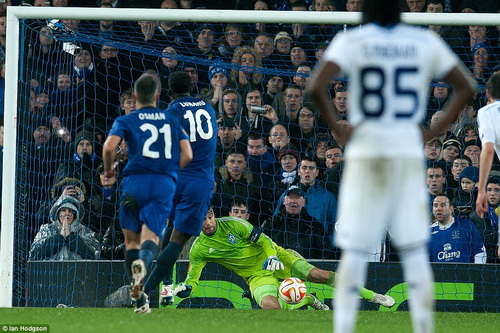 Lukaku (10) ghi b&agrave;n quyết định, gi&uacute;p Everton gi&agrave;nh chiến thắng 2-1 trước Dynamo Kiev