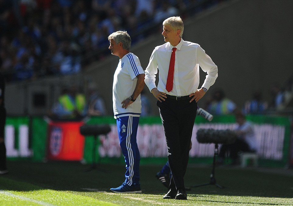 HLV Mourinho và Wenger vẫn lạnh lùng với nhau