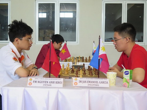 Anh Khôi lên ngôi vô địch Đông Nam Á 2015