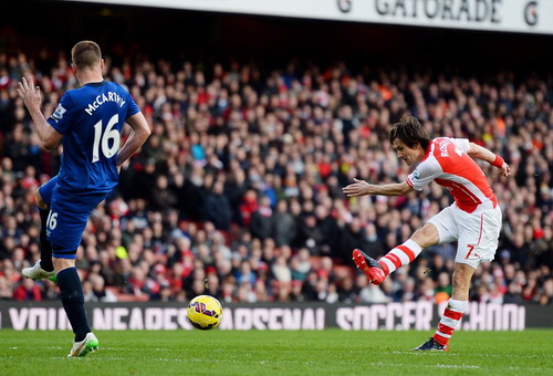 Tomas Rosicky ghi bàn ấn định chiến thắng 2-0 cho Arsenal
