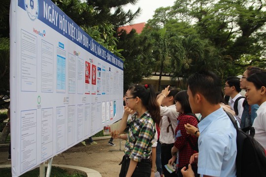 Cả nước có 225.500 cử nhân, thạc sĩ thất nghiệp