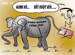 Giá trị đảo ngược
