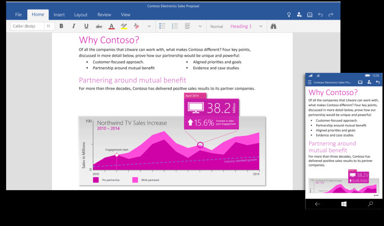 Giao diện MS Word cho Windows 10.