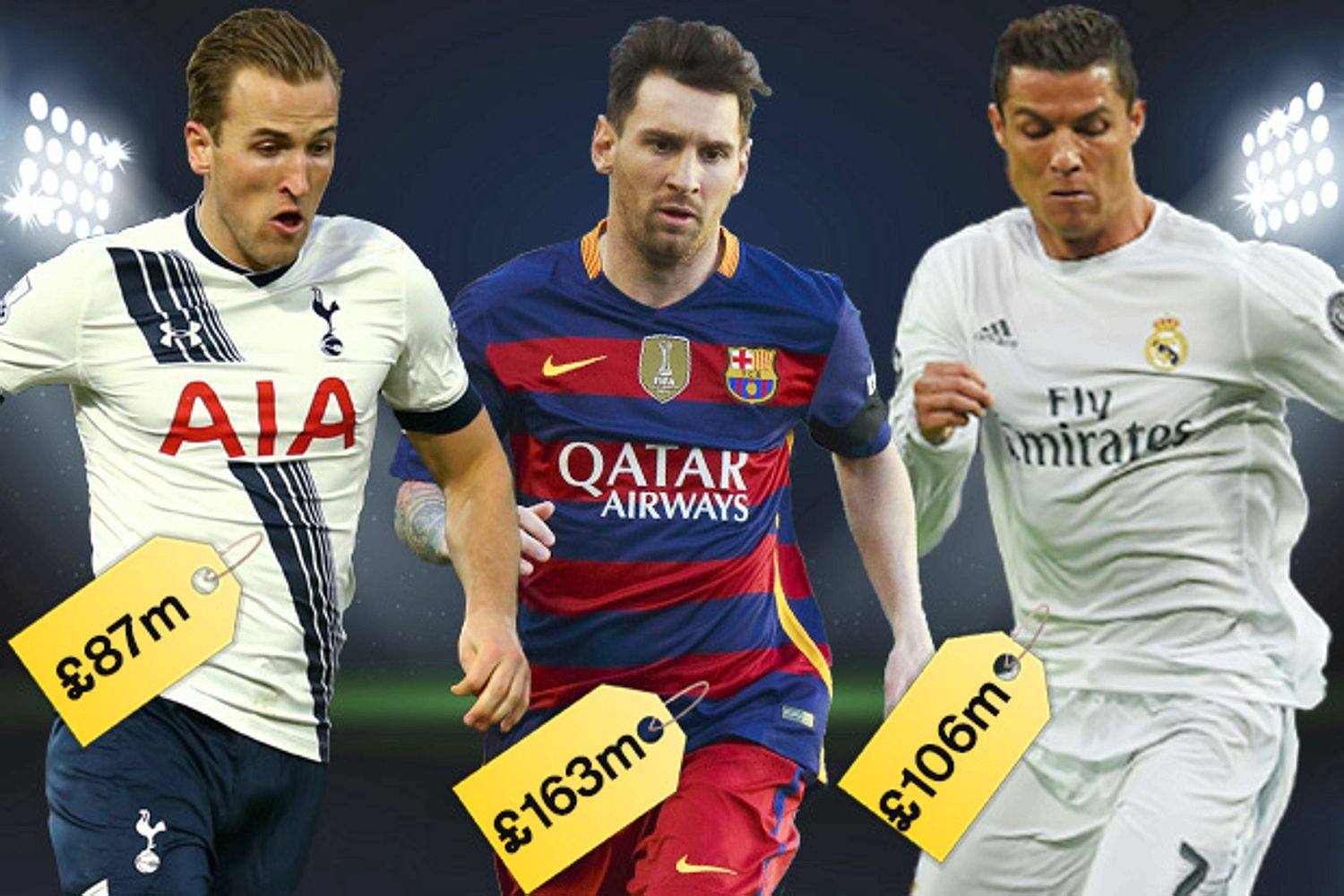 Tốp 10 cầu thủ giá trị nhất: Neymar bỏ xa Ronaldo