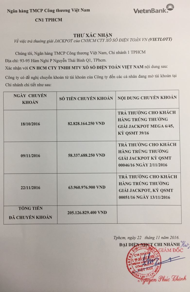 
Vietlott c&ocirc;ng bố thư x&aacute;c nhận đ&atilde; chuyển tiền cho những người tr&uacute;ng giải Jackpot
