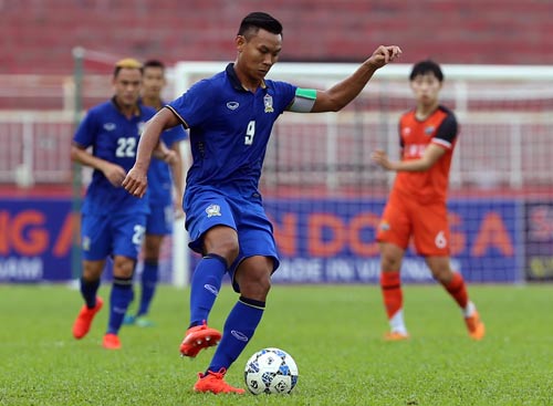 Bí mật về U21 Thái Lan