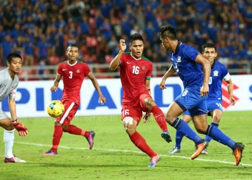 Số 5 cay đắng cho Indonesia và HLV Riedl