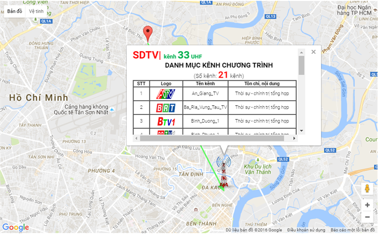 Tra cứu nhanh thông tin truyền hình số mặt đất