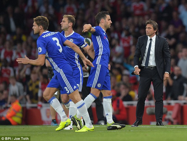 Chelsea sau trận thua Arsenal 0-3 ở v&ograve;ng 5