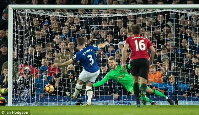 
Hai trận h&ograve;a trước Everton v&agrave; Arsenal của M.U theo Mourinho th&igrave; quỷ đỏ xứng đ&aacute;ng thắng
