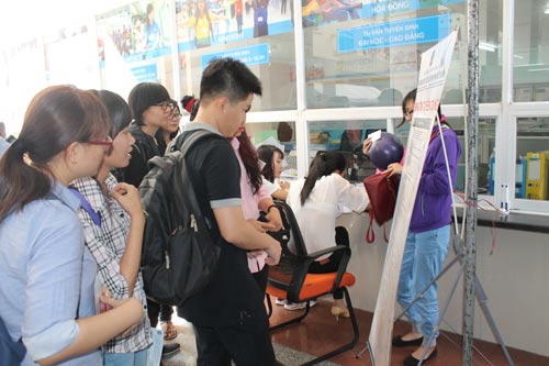 Cần tuyển 6.207 vị trí