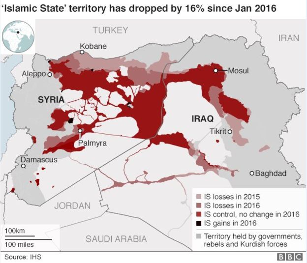 IS mất 28% lãnh thổ ở Syria và Iraq