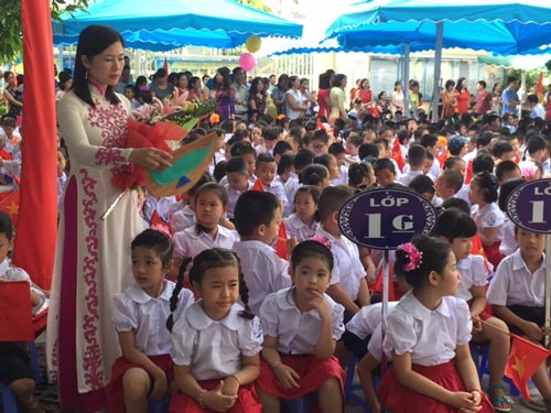 Lượng hóa đánh giá học sinh