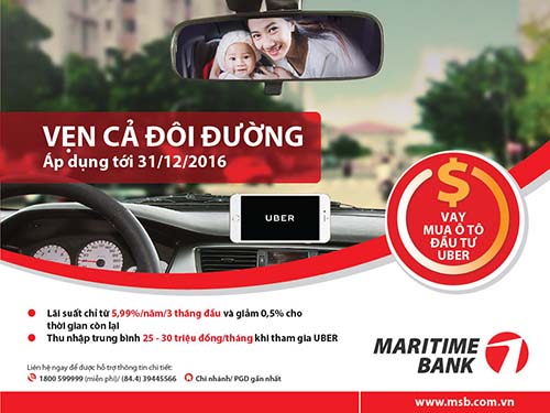 Vay mua ô tô đầu tư Uber với lãi suất 5.99%