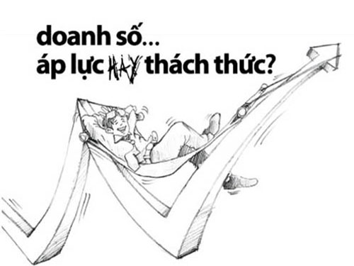 Chiết khấu hoa hồng theo doanh số