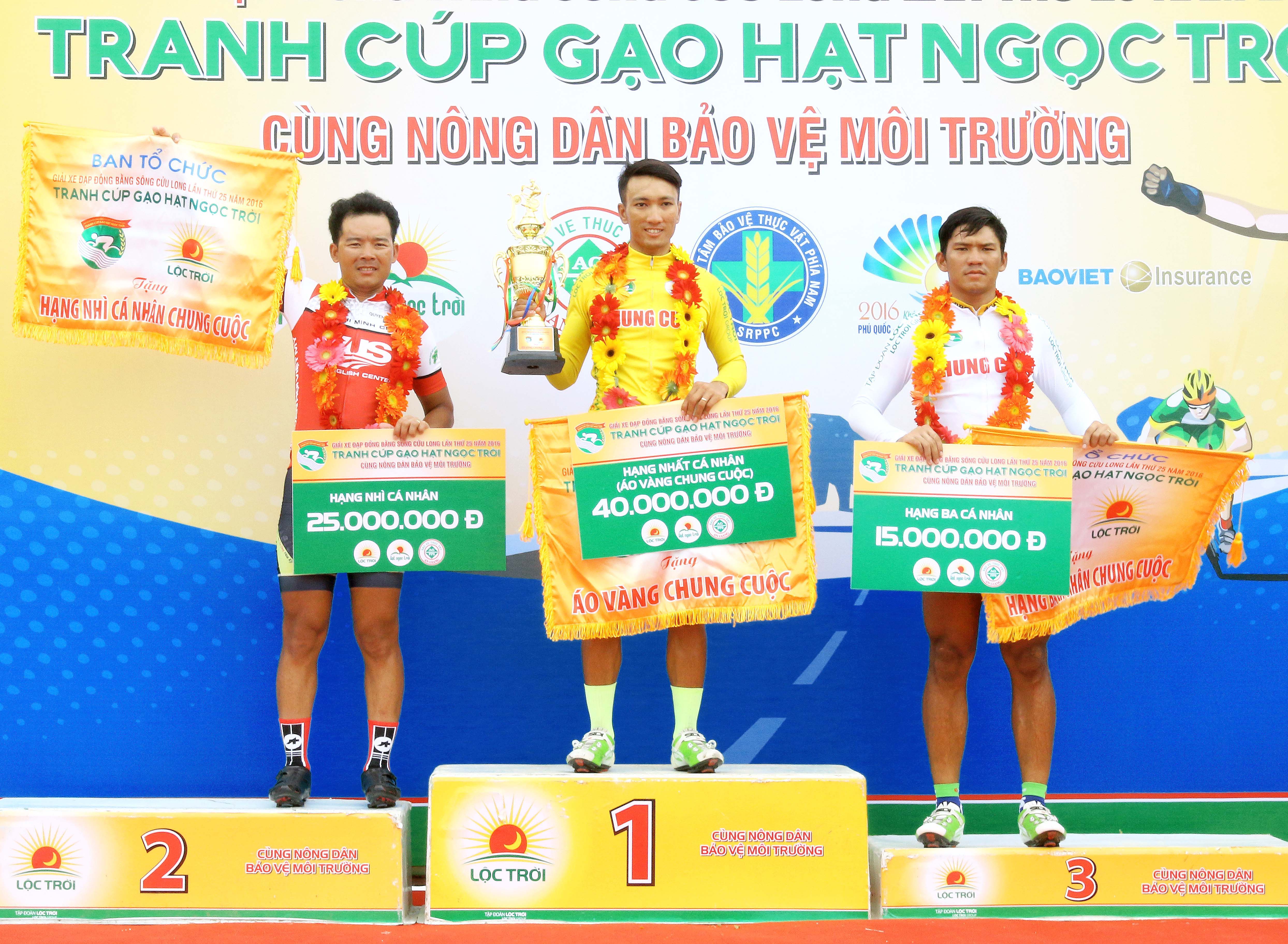 Các tay đua miền Tây trở lại