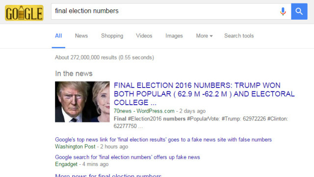 Facebook, Google đau đầu