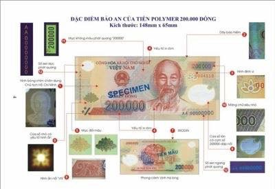 Ngân hàng Nhà nước hướng dẫn cách phân biệt tiền giả