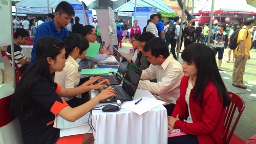 Giải quyết việc làm cho 785.000 lao động