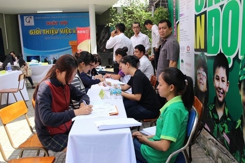 300 đầu việc dành cho người lao động