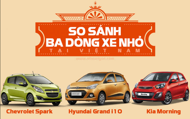[Infographic] So sánh 3 dòng xe nhỏ, giá rẻ nhất tại Việt Nam