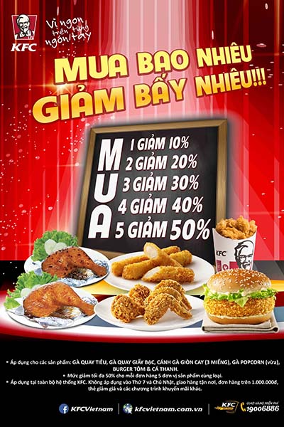 KFC “Mua bao nhiêu giảm bấy nhiêu”