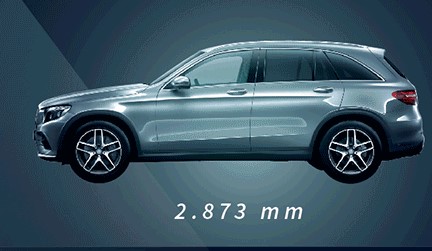 Mercedes-Benz GLC qua infographics