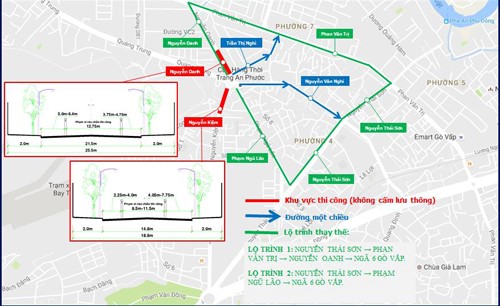 Xây cầu vượt bằng thép hơn 400 tỉ ở ngã sáu Gò Vấp