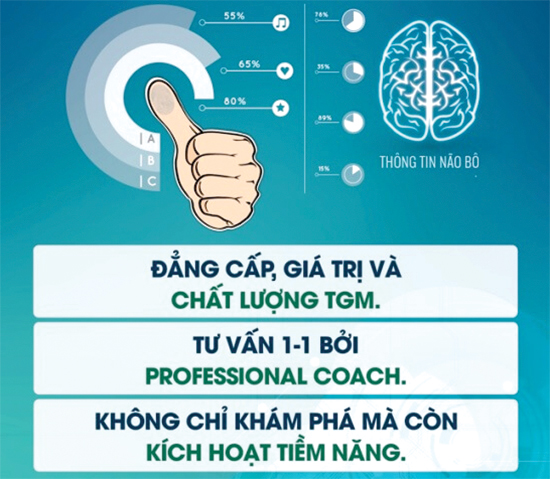 Nở rộ dịch vụ sinh trắc vân tay