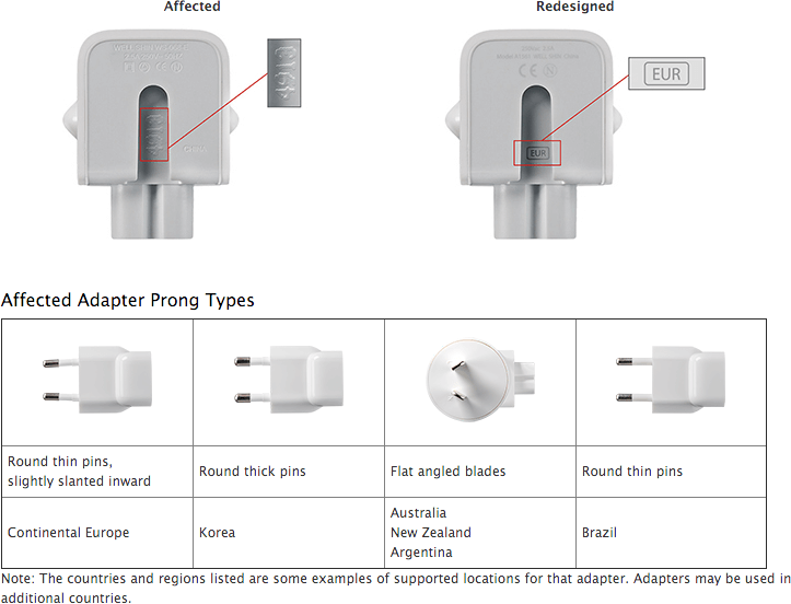 Apple thu hồi bộ sạc AC gây giật điện