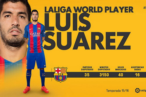 Luis Suarez được La Liga t&ocirc;n vinh
